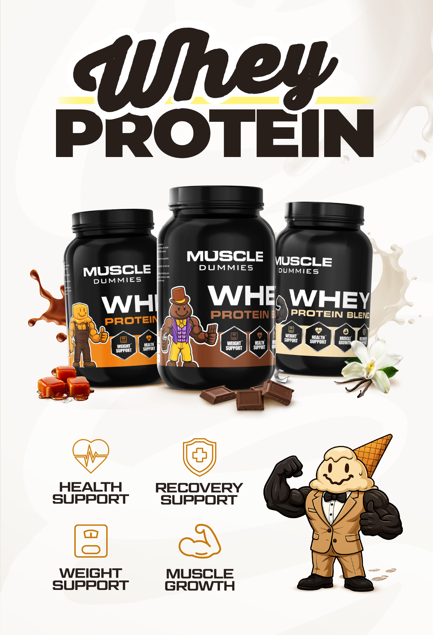 Proteins