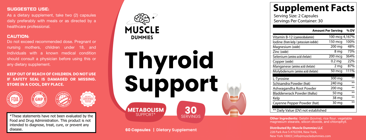 Thyroid Support