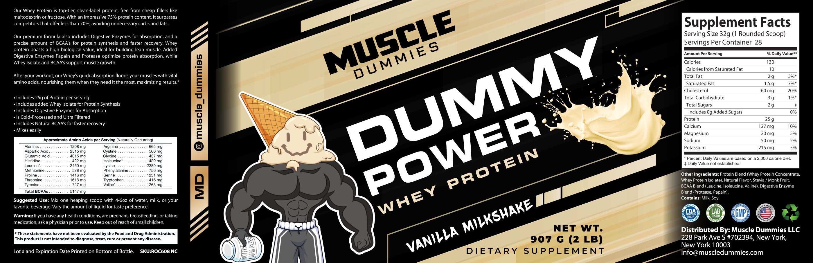 Muscle Dummies
